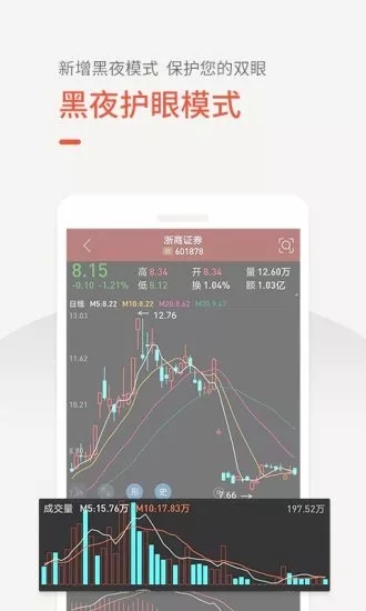 浙商汇金谷手机app5