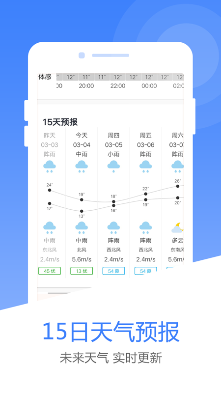 风云天气预报app2
