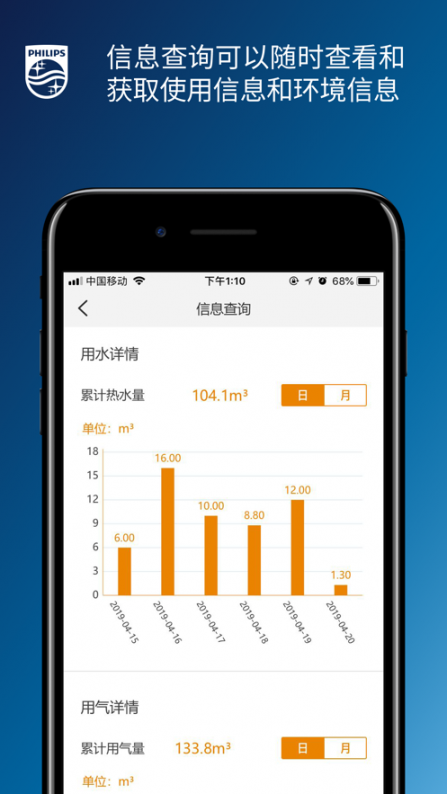 飞利浦水健康app3