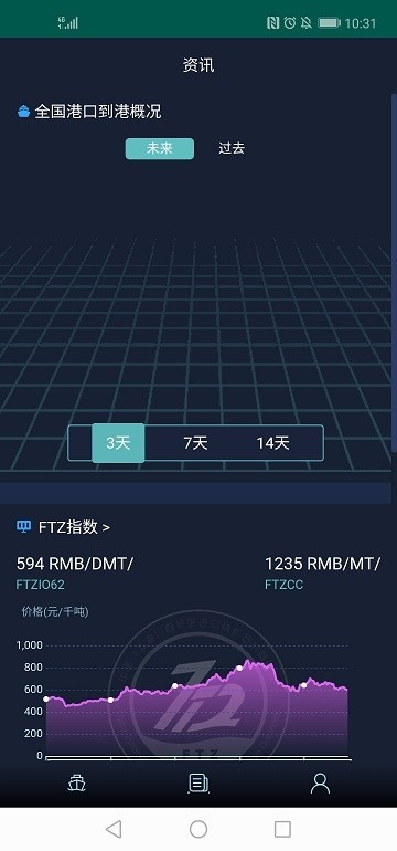 上海矿石app4