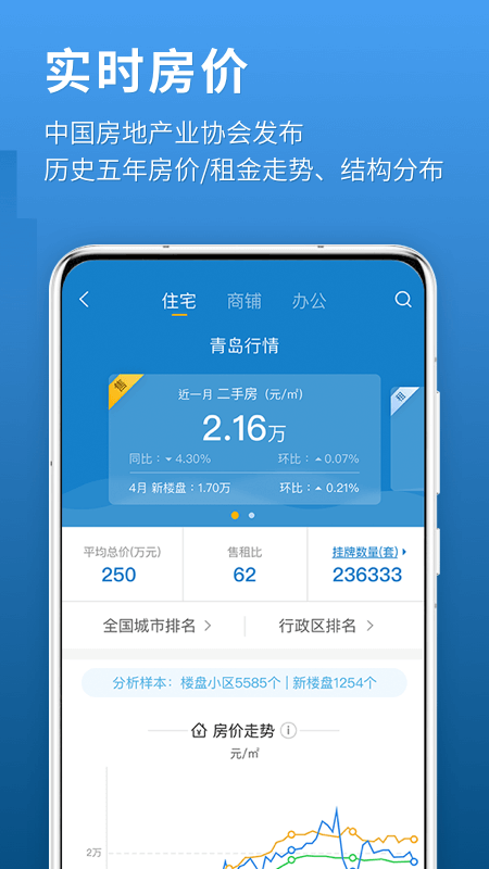 中国房价行情网app3