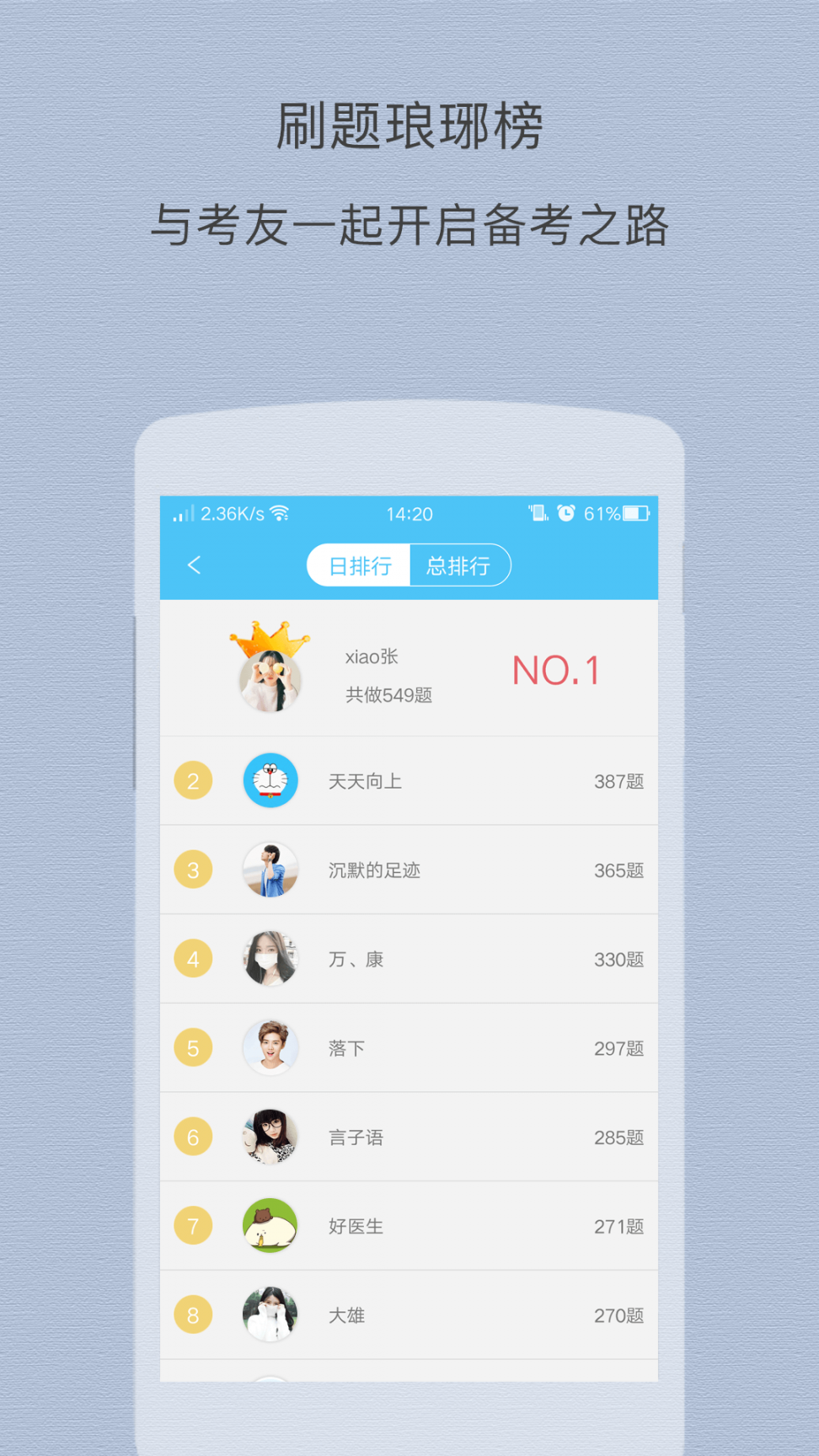 中医执业医师app4