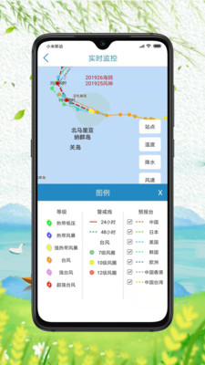 赣榆智慧三农app4