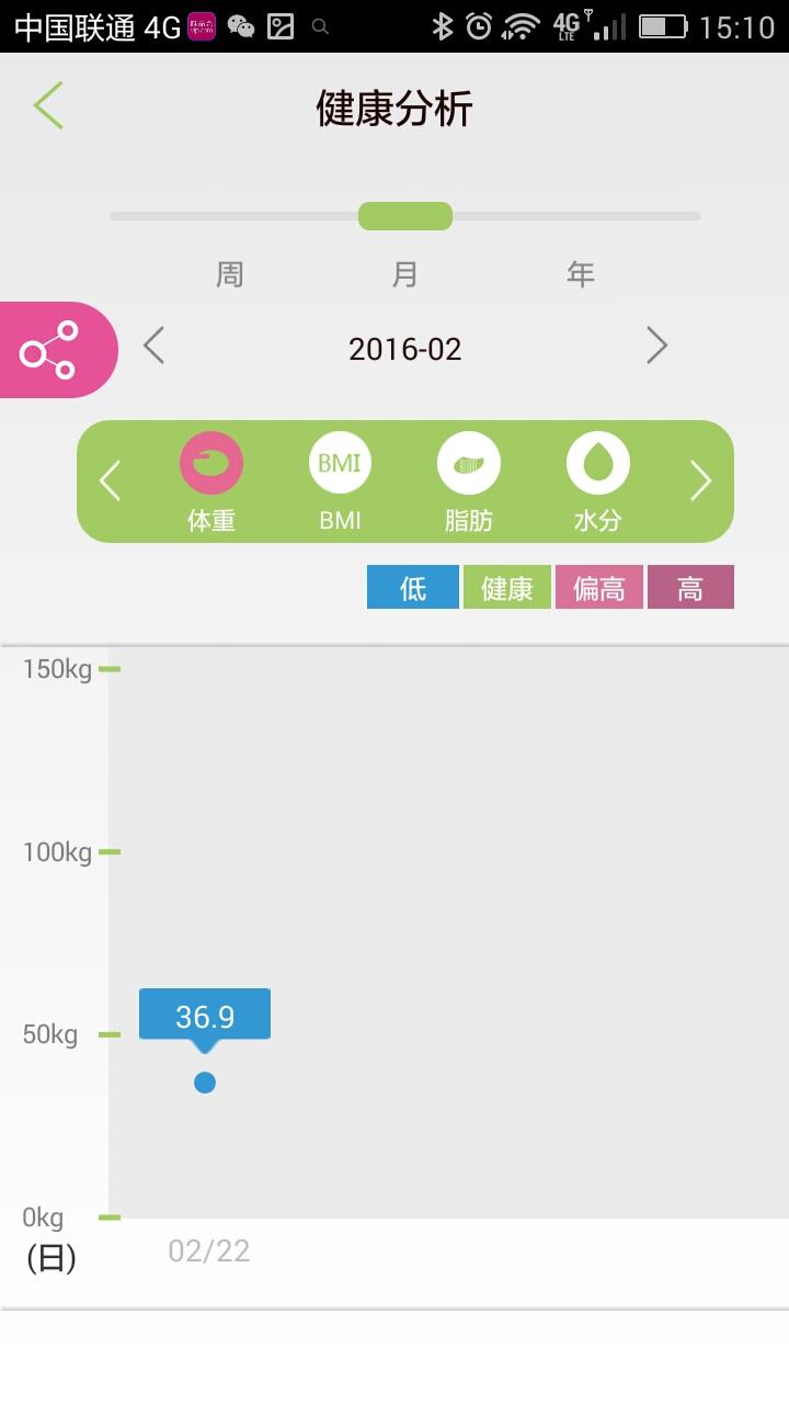云脂肪秤app1