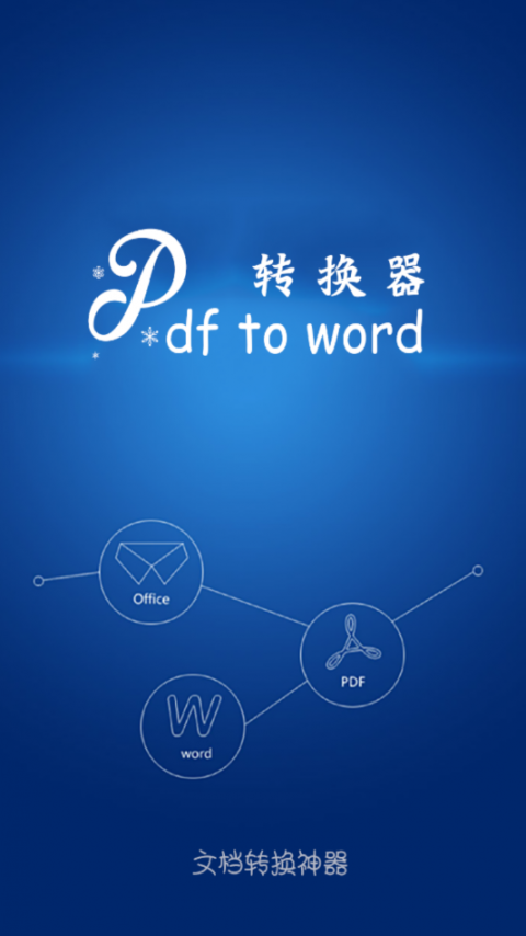 强力PDF转换器app1