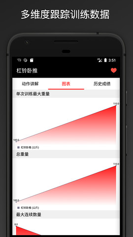 FitPal健身记录app5