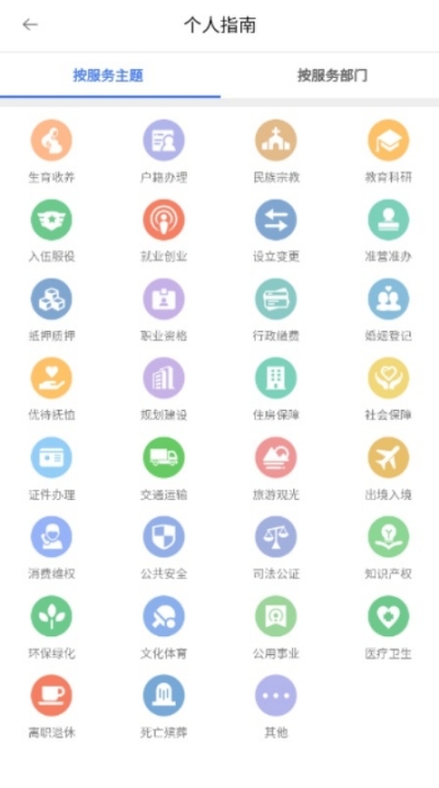 乌鲁木齐政务服务app(乌事通)3