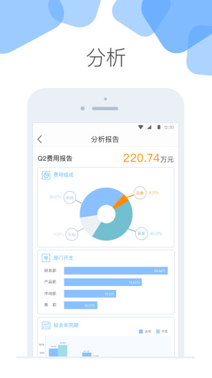 云+(云加)app4