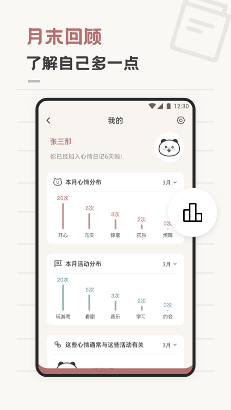 熊猫心情日记app4