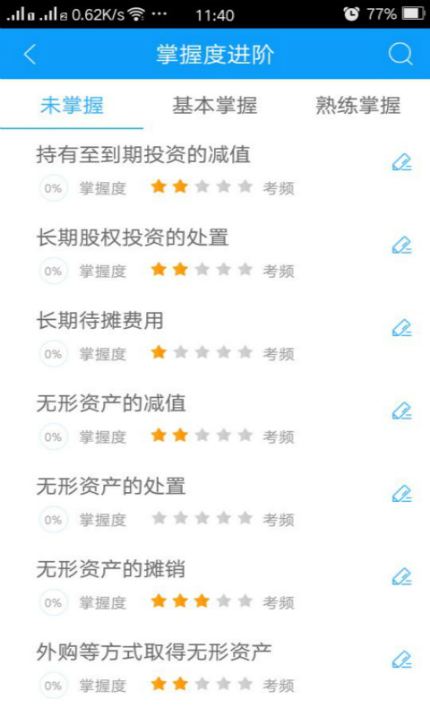 中华会计网校题库app3