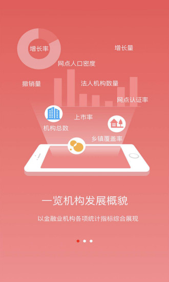 金融数据汇app1