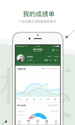 青春安医app2