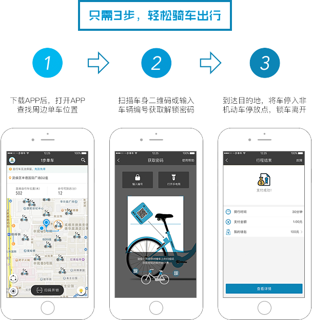 成都一步单车app下载